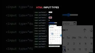 HTML Input types