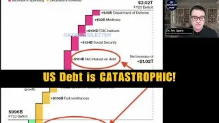 Financial Capitalism: America's Debt-Fueled Economy Revealed!