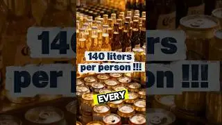 Who drinks the most beer in the world? 🍺