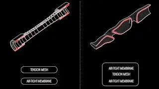 Bespoke 3D Printed Pneumatic Muscle