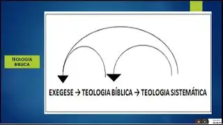 5 | A TEOLOGIA SISTEM&Aacute;TICA E A HERMENEUTICA B&Iacute;BLICA - TEOLOGIA SETAD - Prof. Jos&eacute; Edm&iacute;lson Jr.