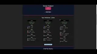 Understanding Solver Results | FPL Review