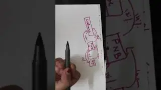 Class 12| Macro | Controller of money supply and credit |Functions of Central Bank last function