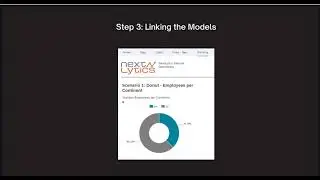 Data Blending in SAP Analytics Cloud (SAC) |What is Data Blending in SAP Analytics Cloud -Tutorial 3
