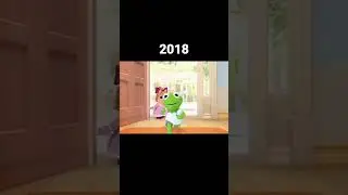 The Evolution of the Muppet Babies shorts