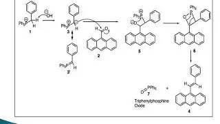 Wittig Reaction