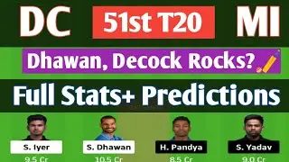 DC vs MI Dream 11 IPL Match 51 || DC vs MI Full Stats+ Predictions
