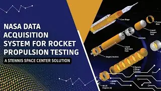 NASA Data Acquisition System Software for Rocket Propulsion Testing