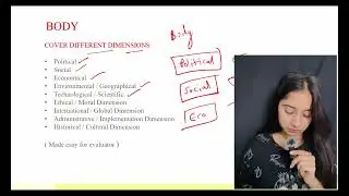 MAINS ANSWER WRITING | Part-2 INTRODUCTION AND CONCLUSION | Topers tips | UPSC | SHIKSHA_HUB