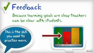 Standards Based Grading
