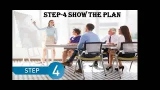 Show the plan basic tips in direct selling