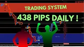 Forex Bootcamp: FREE TRADING SYSTEM DELIVERS 438 PIPS DAILY