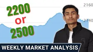 NEPSE Weekly Analysis | Buy, Sell or Hold for Coming Week?