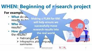 WHEN to do Knowledge Mobilization