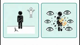 Labeling Theory