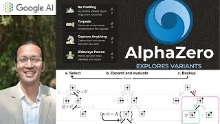 🔥 AlphaZero (DeepMind)  The Self-Learning AI That Masters Chess & Beyond! ♟️ | AI/ML/DL Masterclass