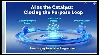 A Preliminary Exploration of Purpose Economy Theory The Transformation of the Era and the Rise of th