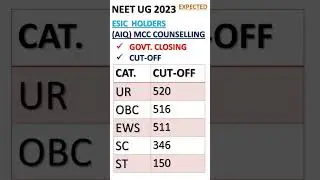 ESIC medical counselling closing cutoff #neetmbbs #neet2023#neetresult#ugneet#ugneet#result