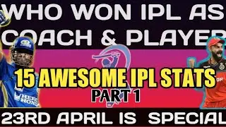 TOP 15 IPL RECORDS & FACTS | 15 INTERESTING IPL STATS | PART 1