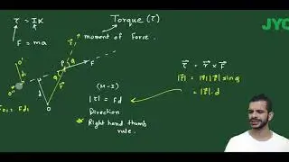 Calculation of Torque | JEE Mains | CLASS 11 | PHYSICS | GAURAV SAVE |
