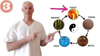 ¿CÓMO ESTÁ TU ELEMENTO FUEGO?
