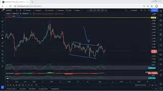 XLM - Stellar Technical Analysis for December 2, 2021 - XLM