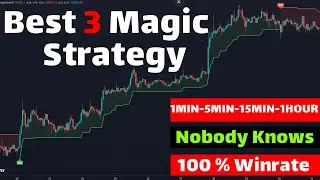 BEST Supertrend Strategy for Daytrading Crypto, Forex (2022)
