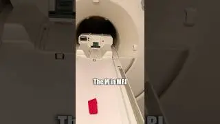 What Does MRI Stand For?