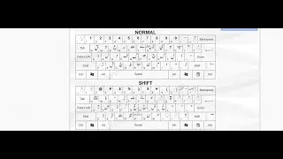 Type Urdu in Microsoft Word, Excel & PowerPoint | Easy Urdu Writing Tutorial