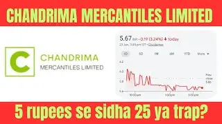 600% PROFIT ya Biggest SCAM? 😱 Sachai Dekh Lo! chandrima mercantiles share latest news 🚨