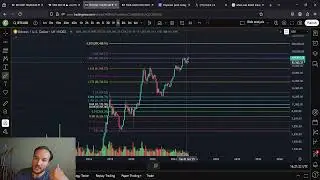 Bitcoin 500K Price Target Explained: Long Term Analysis