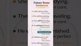TENSE  PRESENT, PAST TENSE  BASIC TENSES  SENTENCE  EXAMPLES  VERB FORMS