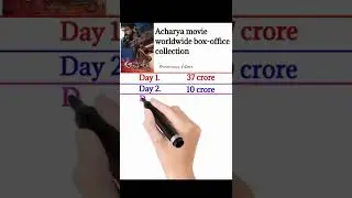 Acharya movie worldwide box-office collection today day wise/ mega star new movie Acharya review/😱😱