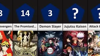 Most Popular Anime Right Now | Hottest Current Anime 2021