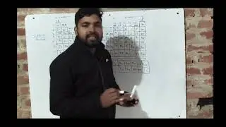 #class  10 11 12 # video periodic table #