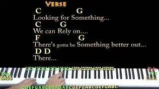 We Don't Need Another Hero (Tina Turner) Piano Cover Lesson in C with Chords/Lyrics