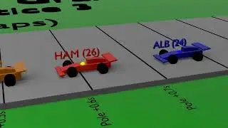 F1 Monaco Grand Prix 2025 - Free Practice 3