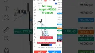 #btc #crypto #btclivetrading #