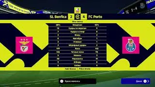 Козаки play-off фінал