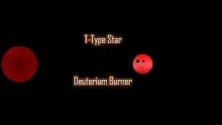 Timeline Of A Brown Dwarf 2 (Masa Kehidupan Bintang Coklat Kerdil 2)