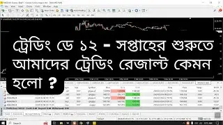 Forex Trading for Beginners in Bangla - Forex Bangla Tutorial for Beginners 2024