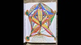 The Art Journey - Intuitive & Expressive  #awakening #selfcare #mentalhealth #therapy #colour