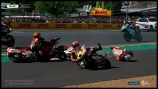 Спортивные глупые ошибки при сбое Best Sports Moments Part 6