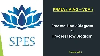 Process flow diagram Vs Process block diagram