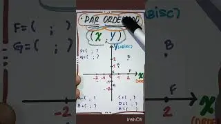 Geometria: Plano Cartesiano - eixos ortogonais e localiza&ccedil;&atilde;o de pontos.