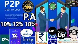 P2P Investment RBI licence nbfc company invest #investing #i2i #bestinvestment