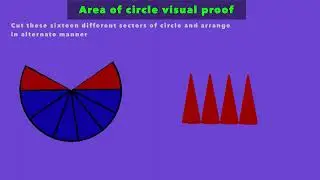 Area of circle visual proof