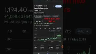 Adani port and sez long term investment returns 😱💥😱// share market 💥