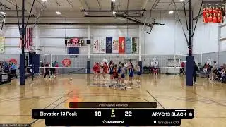 ARVC 13 BLACK vs. Elevation 13 Peak (2026.01.18)