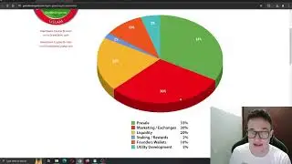 THIS IS THE REAL THING! 🔥 GramSlams 🔥 THE TANGIBLE TOKEN YOU NEED!